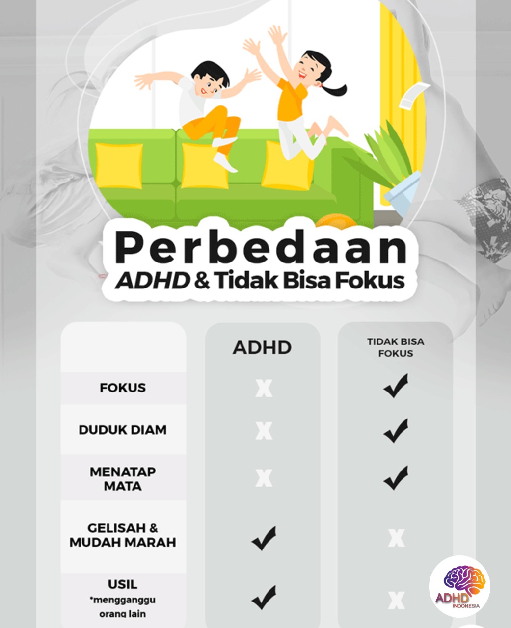 Apa Itu ADHD? Panduan Edukasi untuk Orang Tua di Kabupaten Barito Selatan