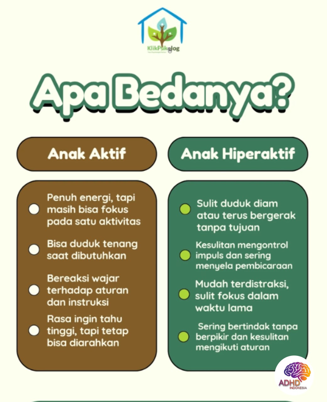 Perbedaan Anak Aktif dan ADHD yang Perlu Dipahami di Kabupaten Barito Selatan